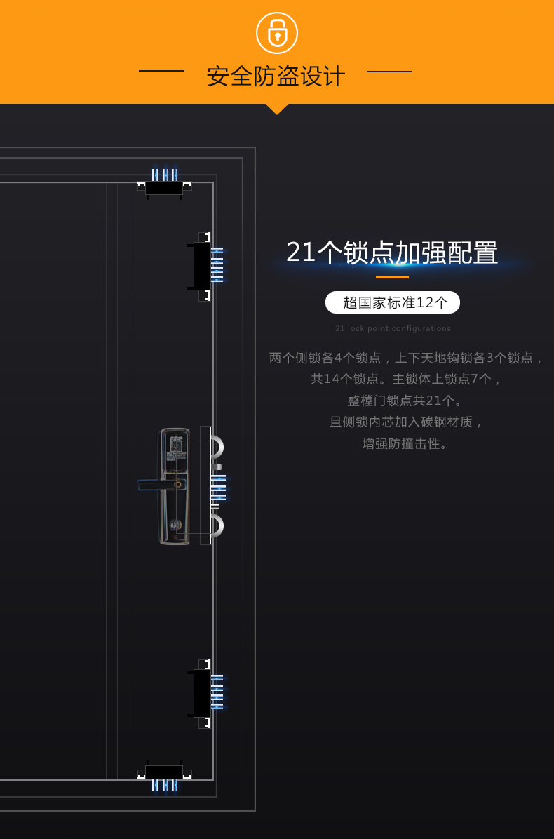星月神甲级防盗门b266t,智能锁 - 深圳荣盛防盗门